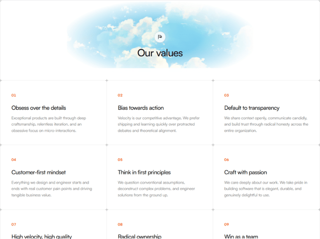 Interactive Values Grid — Spotlight component for React & Tailwind by Abusaid islam said