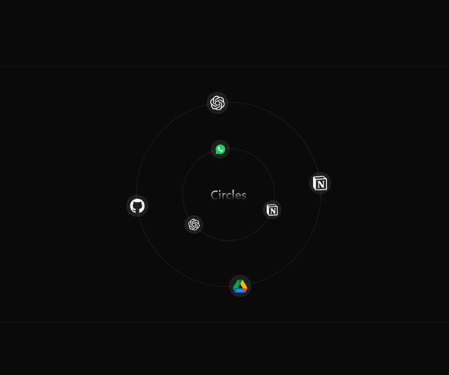 Orbiting Circles — Orbit component for React & Tailwind by Abusaid islam said