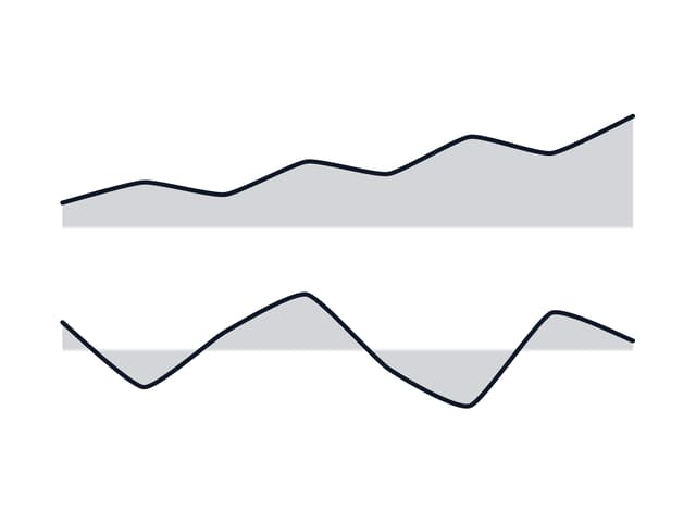 Sparkline — Area Chart component for React & Tailwind by appica-dev