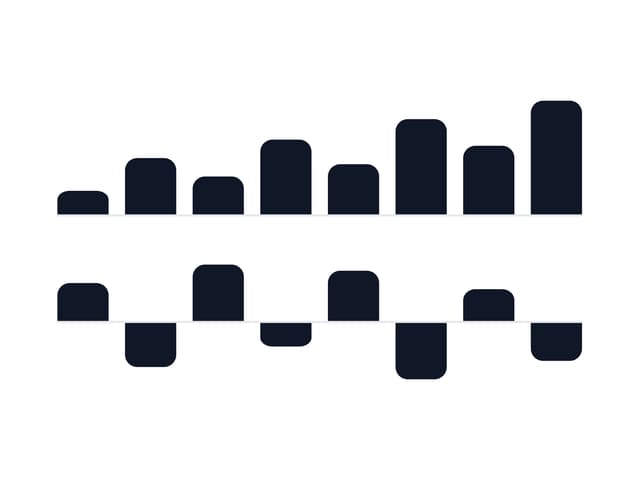 Sparkline — Bar Chart component for React & Tailwind by appica-dev
