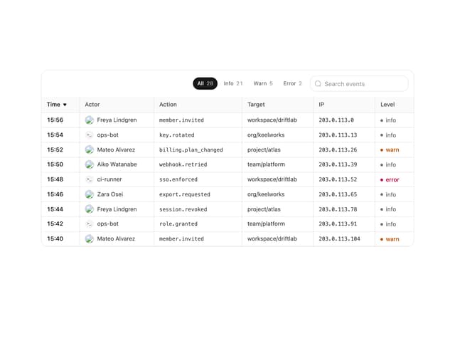 Audit Log Table — Dashboard component for React & Tailwind by Arihant jain