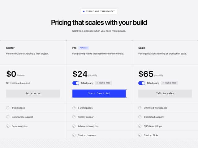 Blueprint Tiers — Pricing Section component for React & Tailwind by Arihant jain