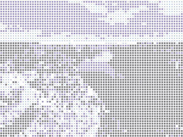 Symbols Effect
