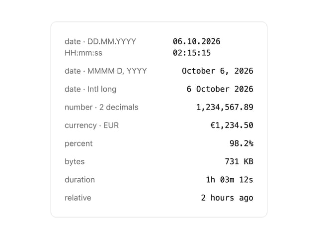Fmt — Date Picker component for React & Tailwind by astralyxdev