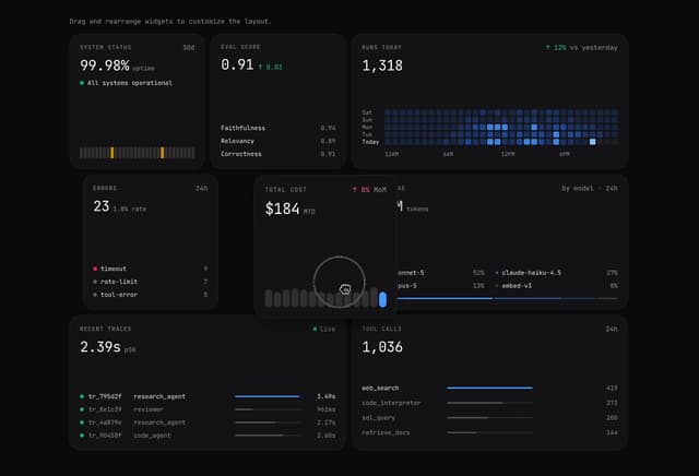Draggable Widget Grid — Card component for React & Tailwind by carolina