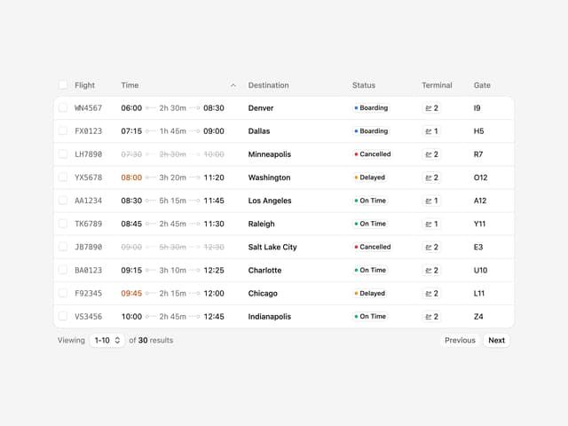 Flight Data Table — Pagination component for React & Tailwind by coss