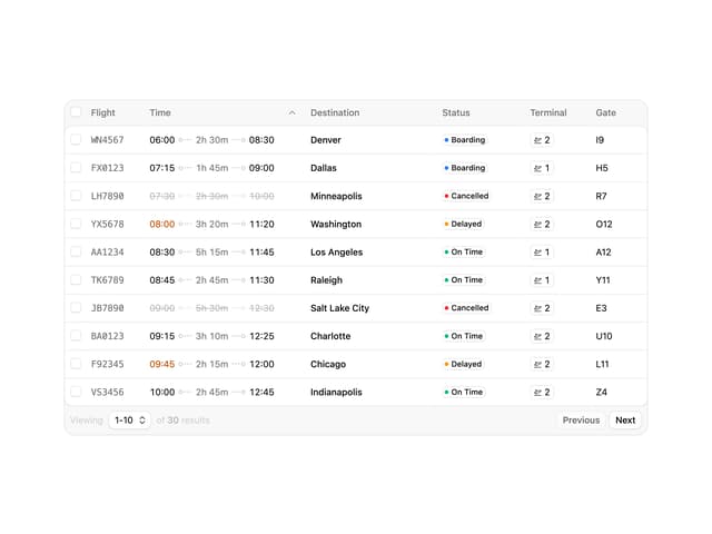 Flight Data Table — Card component for React & Tailwind by coss
