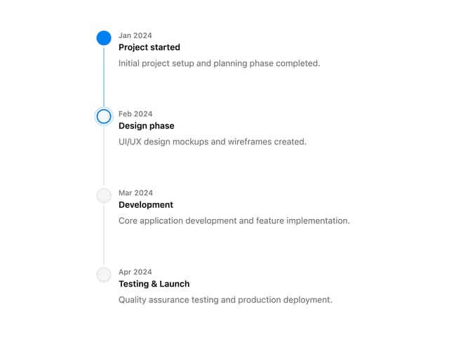 Timeline — timeline ui component component for React & Tailwind by cubby-ui