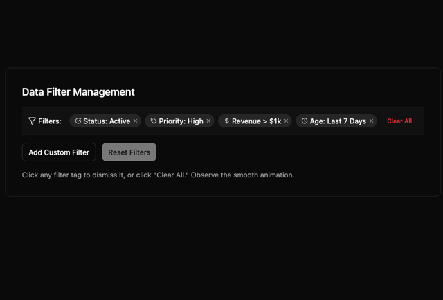 Data Filter Management