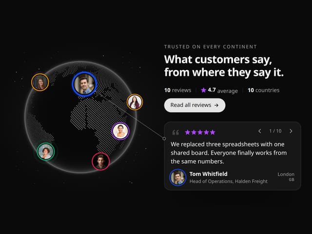 World Testimonials Globe – Social Proof Hero Section — Globe component for React & Tailwind by DHxWhy