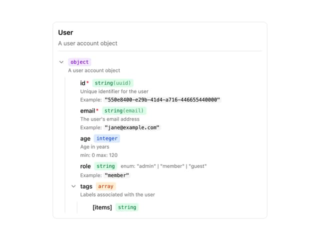 Schema Viewer — Visualizer component for React & Tailwind by Cameron Kelliher