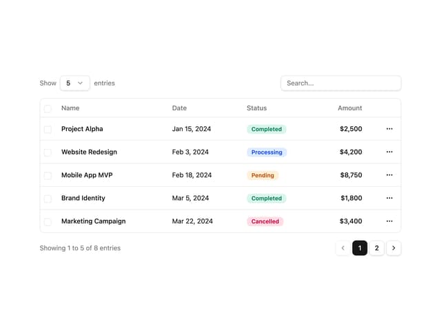 Data Table — Table component for React & Tailwind by Ephraim Duncan