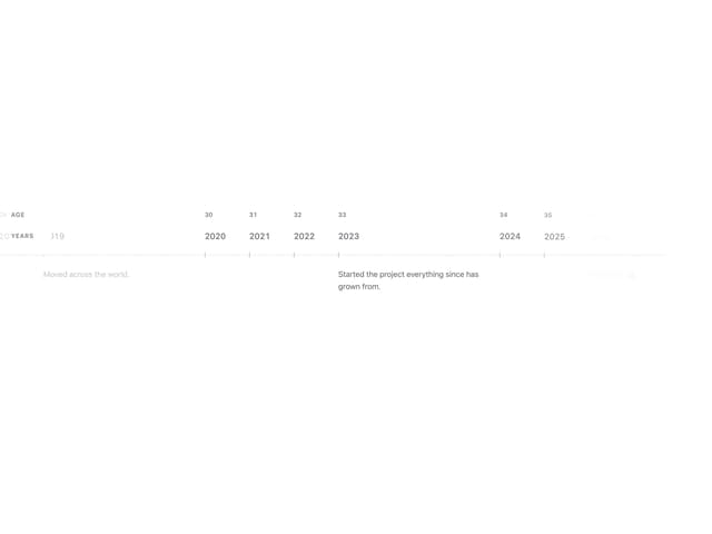 Lifeline — React component for Tailwind & Next.js by evilrabbit