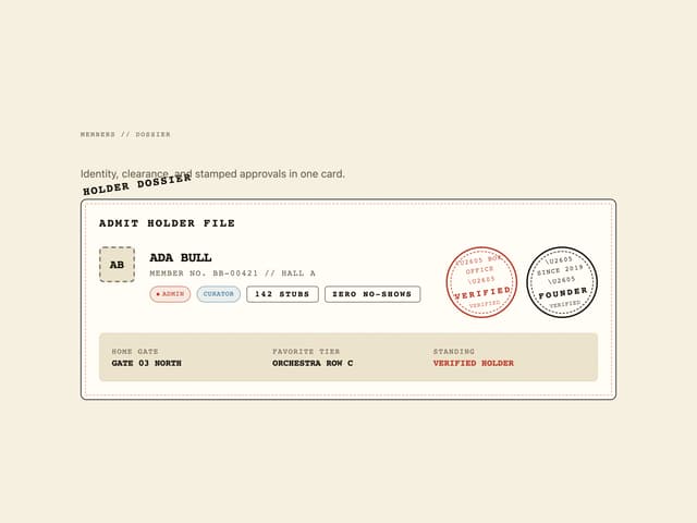 User Profile Dossier