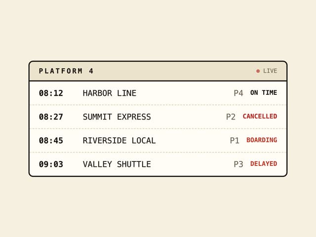 Train Departure Board — Status component for React & Tailwind by f0rextasy