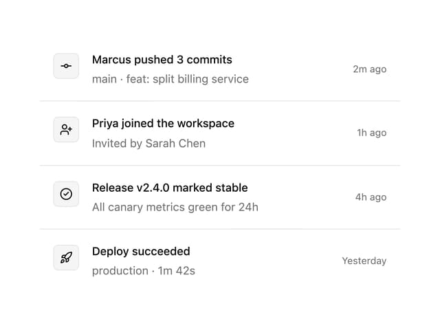 Activity Feed — timeline ui component component for React & Tailwind by felipemenezes098