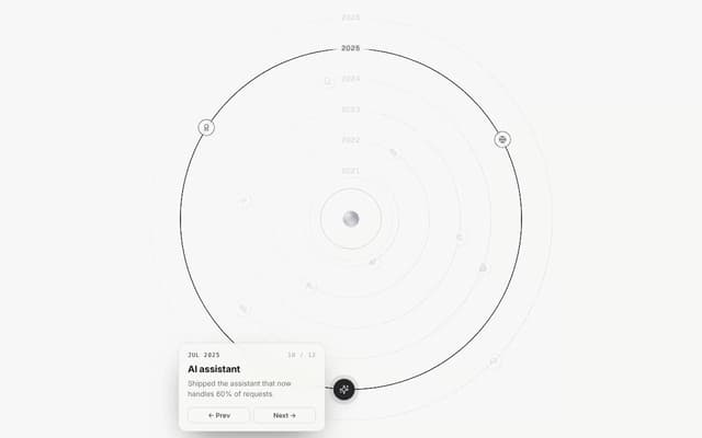 Orbit Timeline — Timeline component for React & Tailwind by Darya