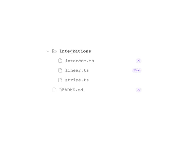 File Tree — File Tree component for React & Tailwind by halaska-studio