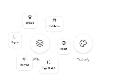 Unlumen Orbiting Skills — React component for Tailwind & Next.js by unlumen
