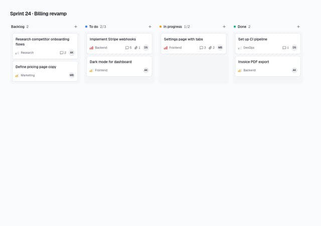 Kanban Board