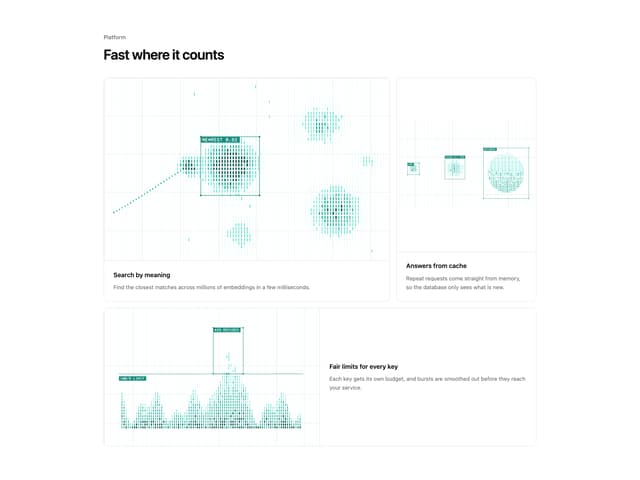 Illos Shader Feature Bento — Bento component for React & Tailwind by Naved