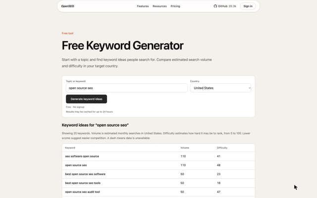 OpenSEO