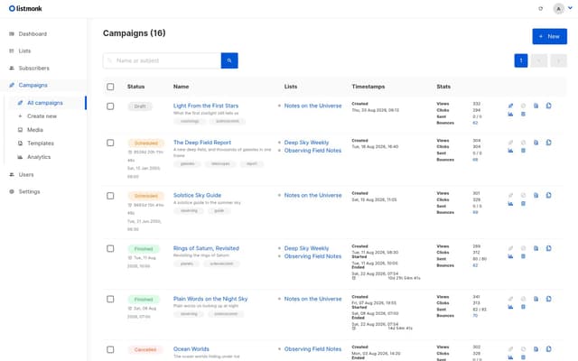 listmonk: Newsletter manager