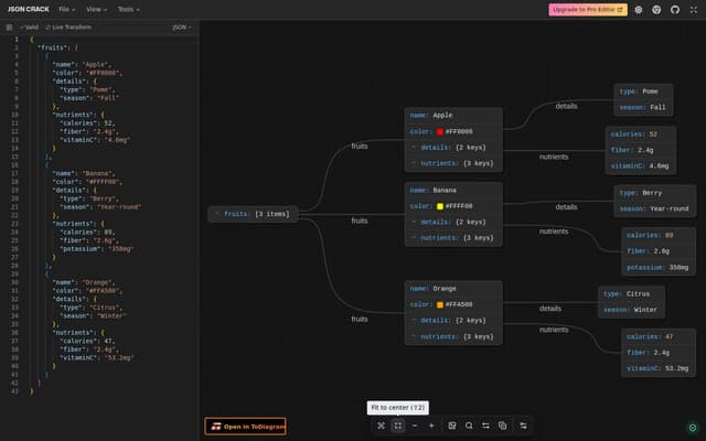 JSON Crack: Visual data editor