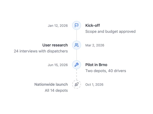 Timeline — Timeline component for React & Tailwind by robertlib