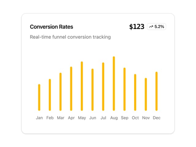 Animated Bar Chart — Chart component for React & Tailwind by Sean Hello