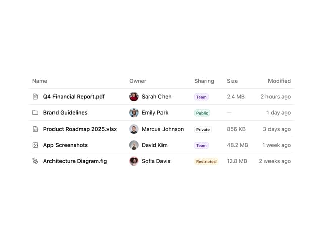 File Manager Table — Data Table component for React & Tailwind by Sean Hello