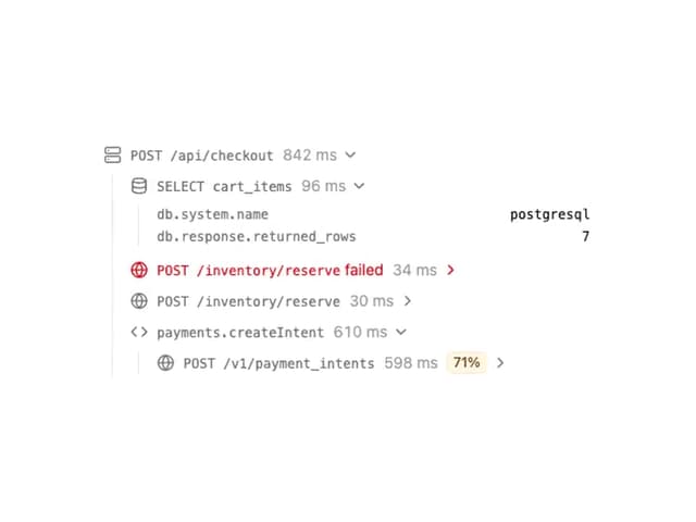 ReUI trace - Distributed trace spans — React component for Tailwind & Next.js by Sean Hello