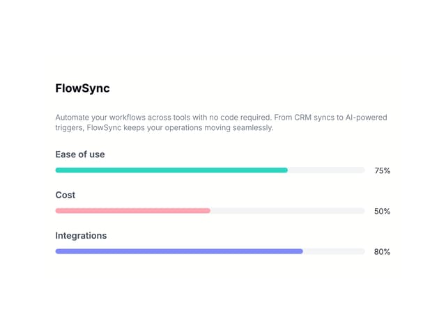 Email Progress Bar — Email component for React & Tailwind by shadcn-labs