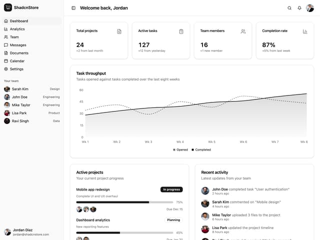 App Dashboard Layout — Chart component for React & Tailwind by shadcnstore