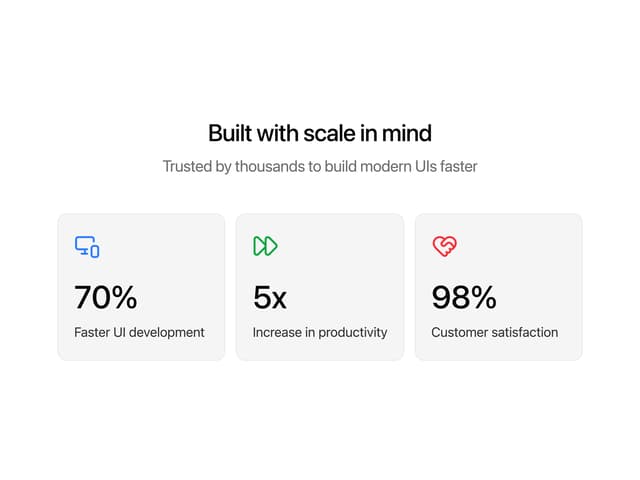 Stats Section — Stat component for React & Tailwind by shadcnui-blocks