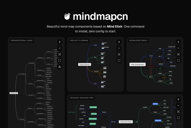 MindMap