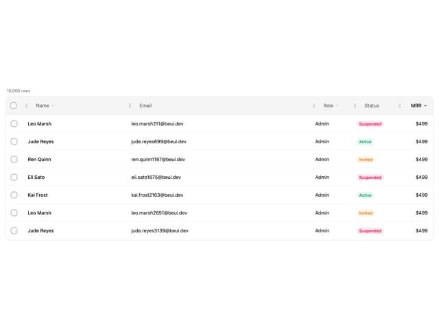 Editable Data Table — Table component for React & Tailwind by Saurabh