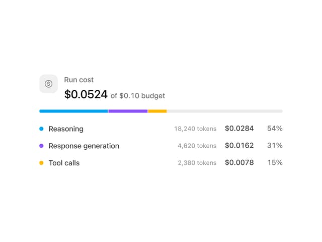 Cost Meter — AI Chat component for React & Tailwind by Syed Hasnain