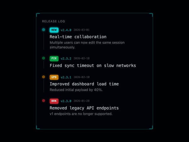Changelog — timeline ui component component for React & Tailwind by thegridcn