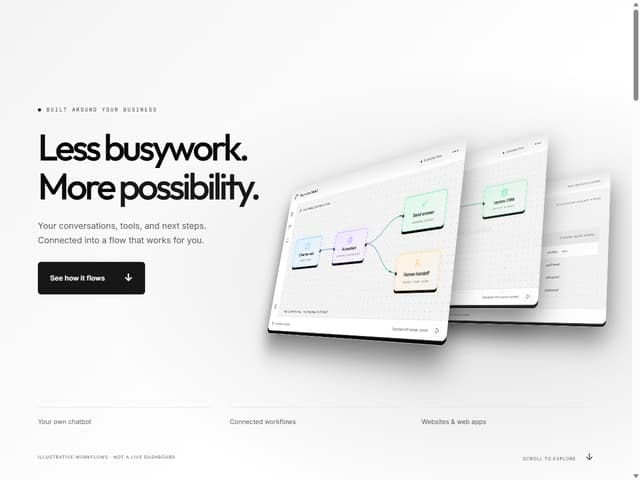 Dimensional Workflow Hero