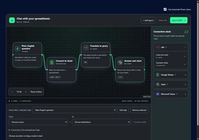 Interactive Workflow Blueprint