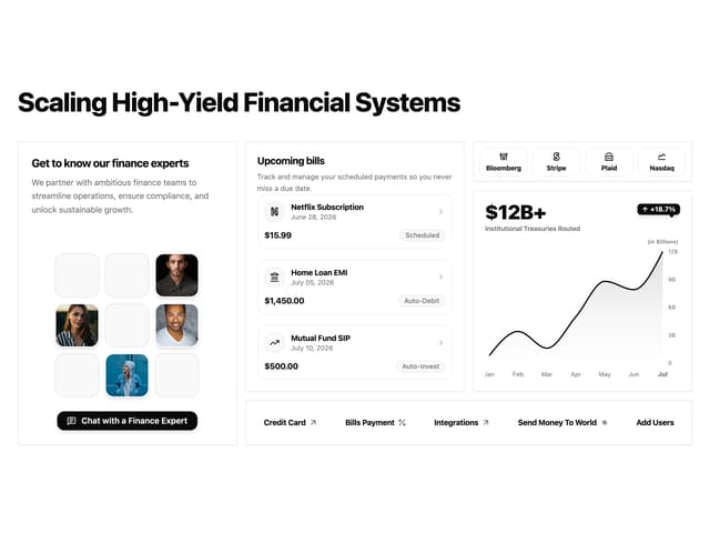 Financial Bento Grid — Chart component for React & Tailwind by uiable
