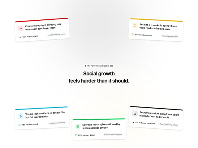 Problem Cards Scroll Section — Landing Page component for React & Tailwind by uiable