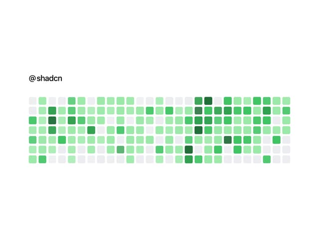 GitHub Graph — Activity component for React & Tailwind by unlumen