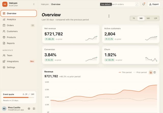 Dashboard Shell