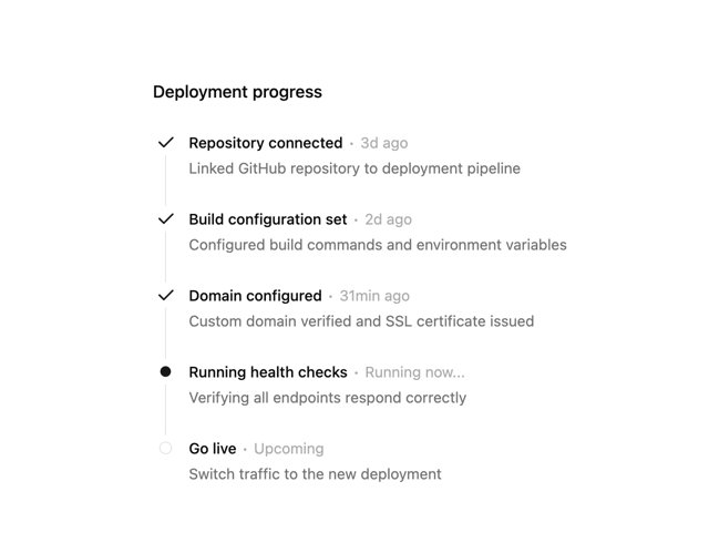 Onboarding Timeline — timeline ui component component for React & Tailwind by Ephraim Duncan
