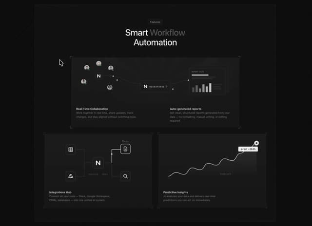 Animated Features Bento with Live Diagrams — homarr dashboard component for React & Tailwind by Kedhareswer Naidu