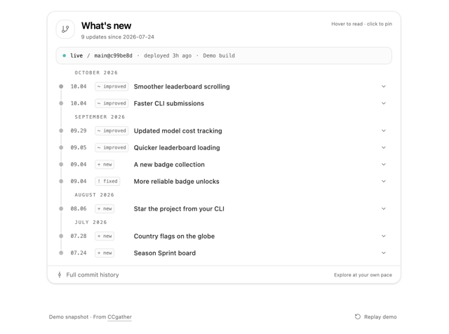 What's New Changelog Timeline — SaaS component for React & Tailwind by DHxWhy