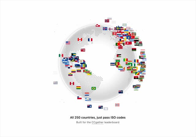 Country Flags Globe — React component for Tailwind & Next.js by DHxWhy