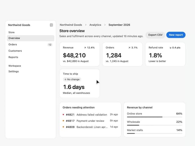 Dashboard Shell